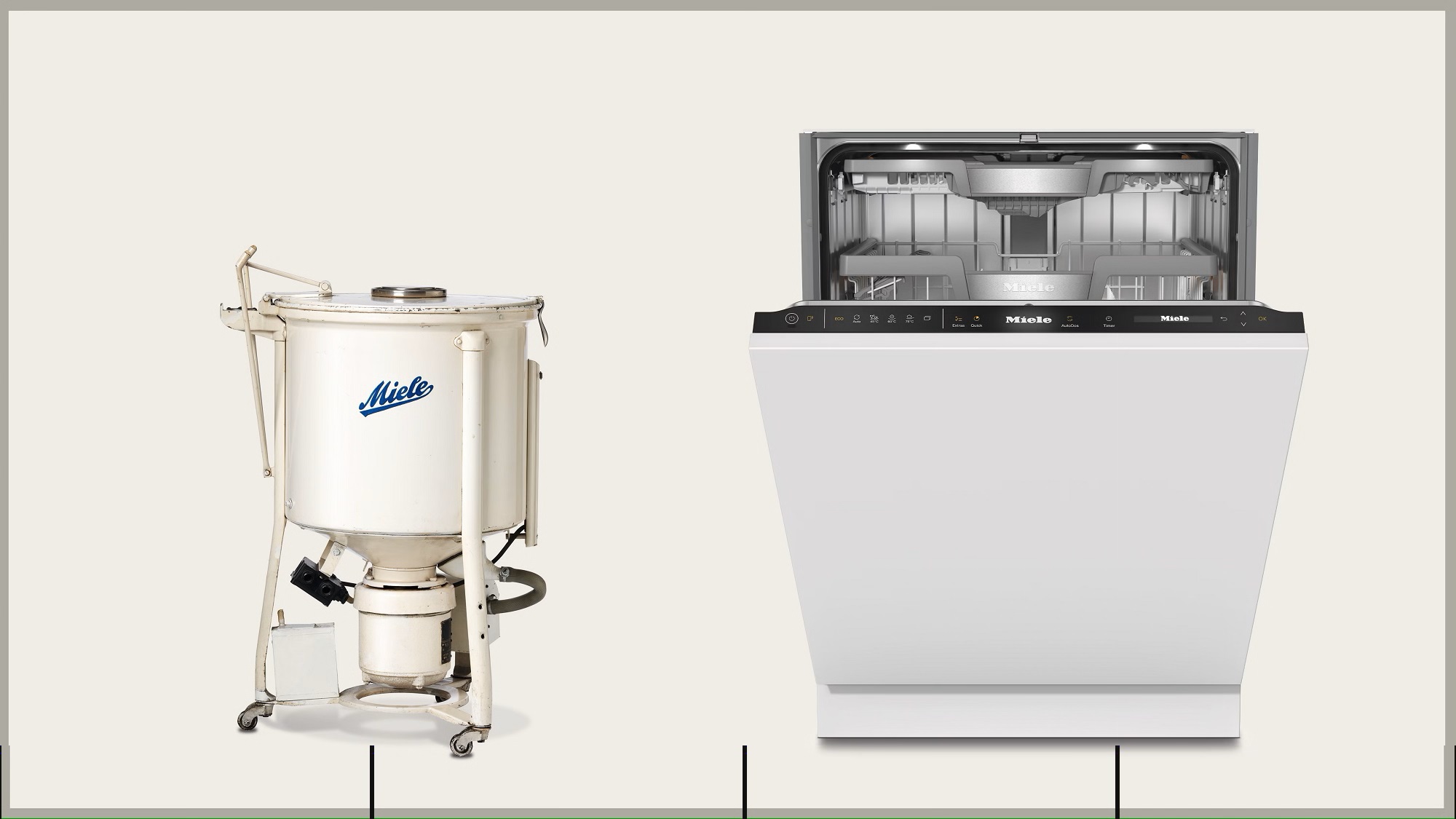 Miele 125 Jahre Miele 125 Jahre