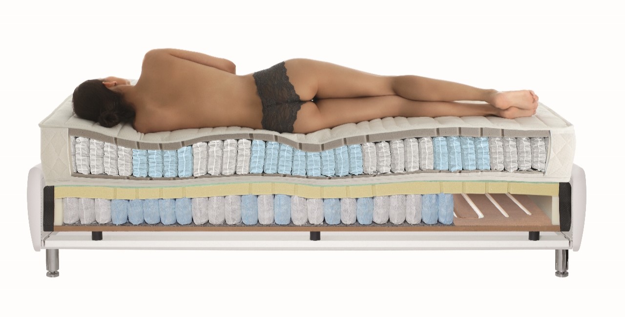 Boxspringaufbau